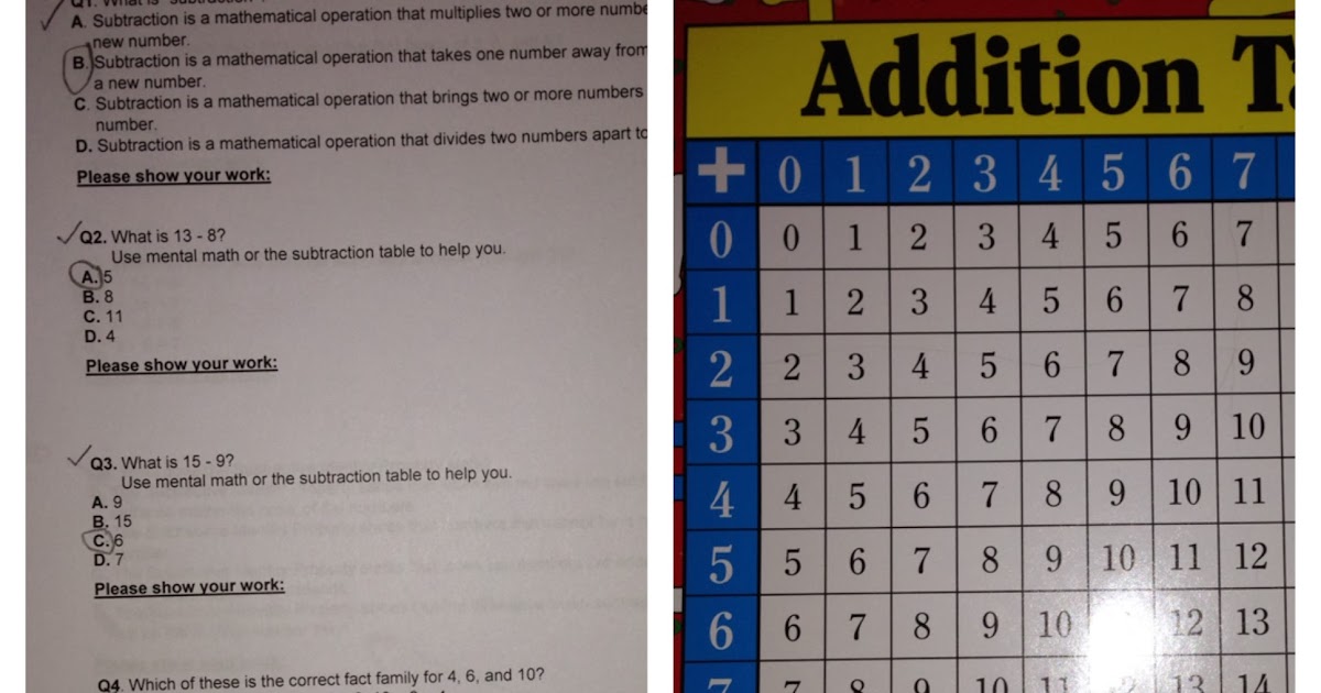 Windy Hill: Third Grade Math