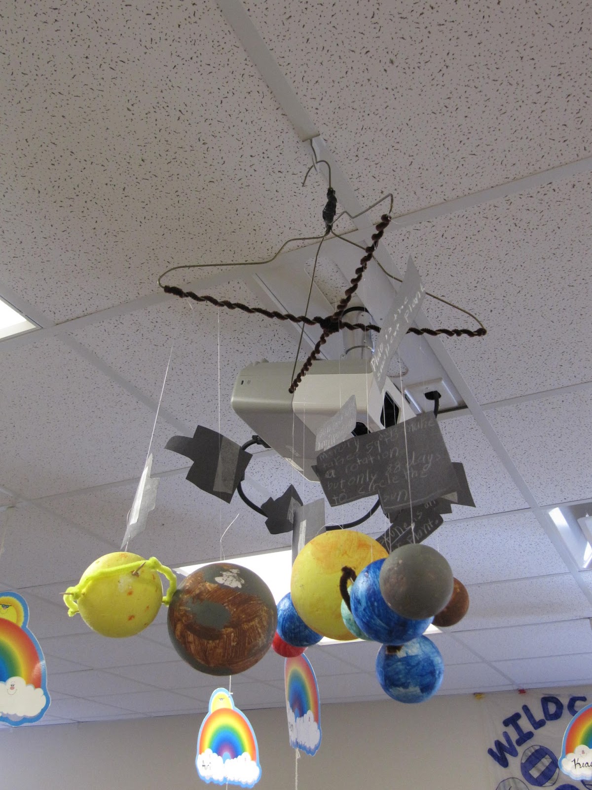 Mrs. Reese's Third Grade: Solar System Projects