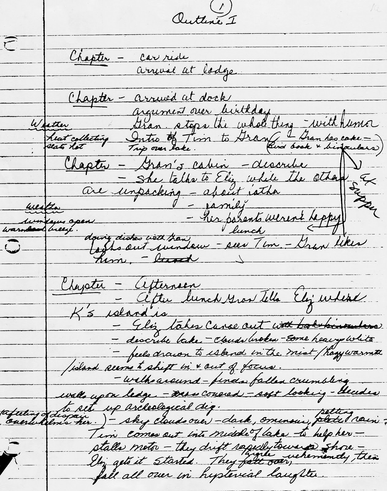 Research paper outline purdue owl image