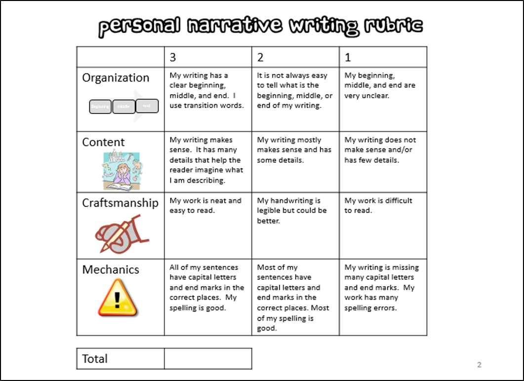 essay writing websites free essay writing websites free