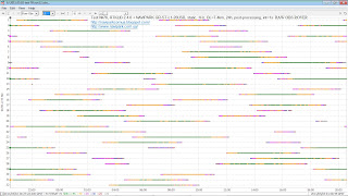 RTK_GPS, RTK USB GPS receiver NAVIPARK GR-ST-L1-20USB test, Precise Positioning test, accuracy GPS test, receiver test, RTK test, RTK GPS test, GPS test