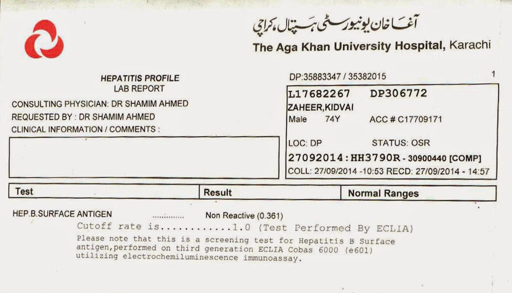 How to write your mba dissertation