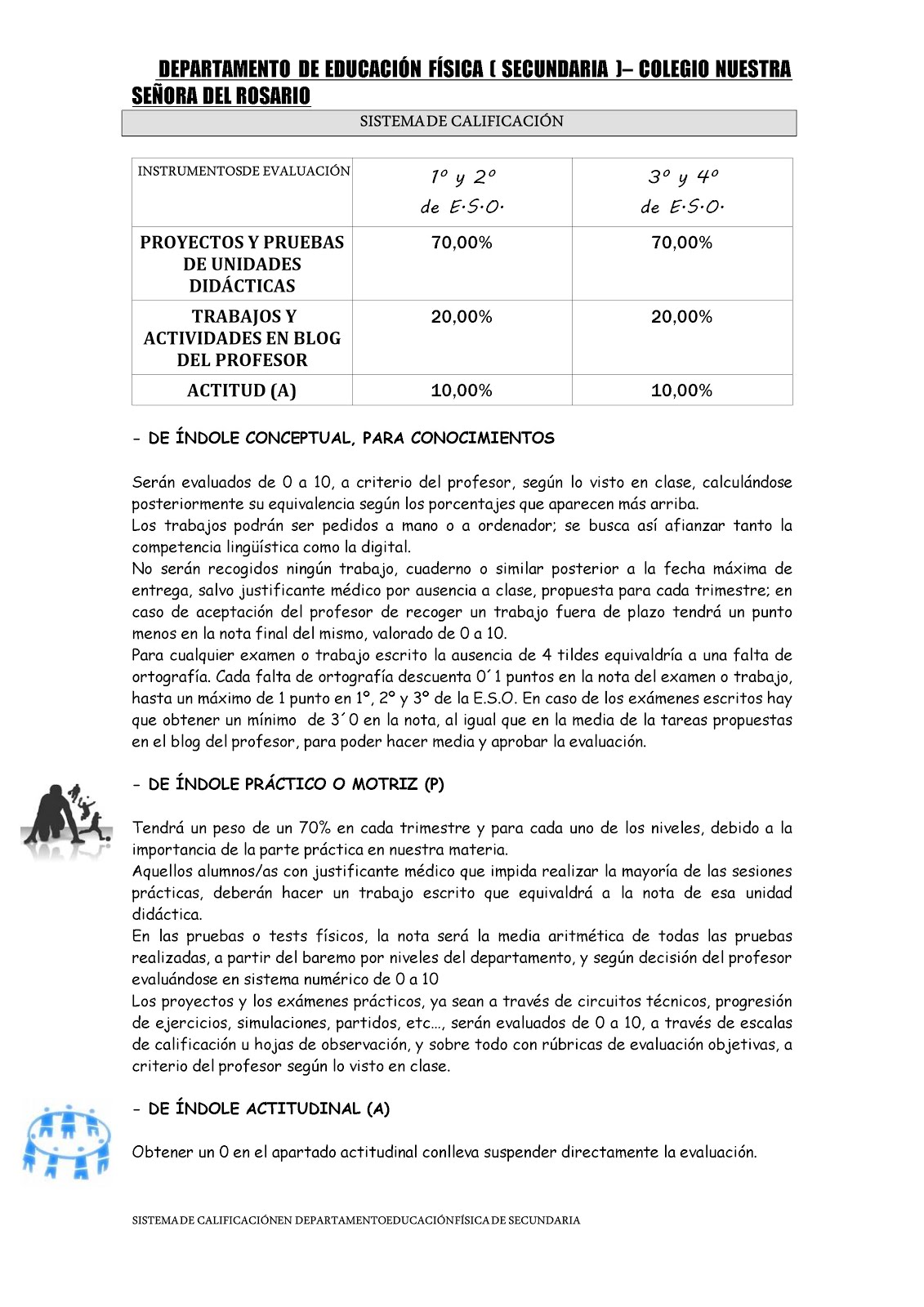 CRITERIOS CALIFICACIÓN