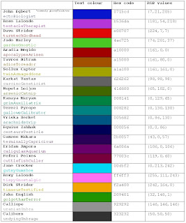 homestuck reference colour chart