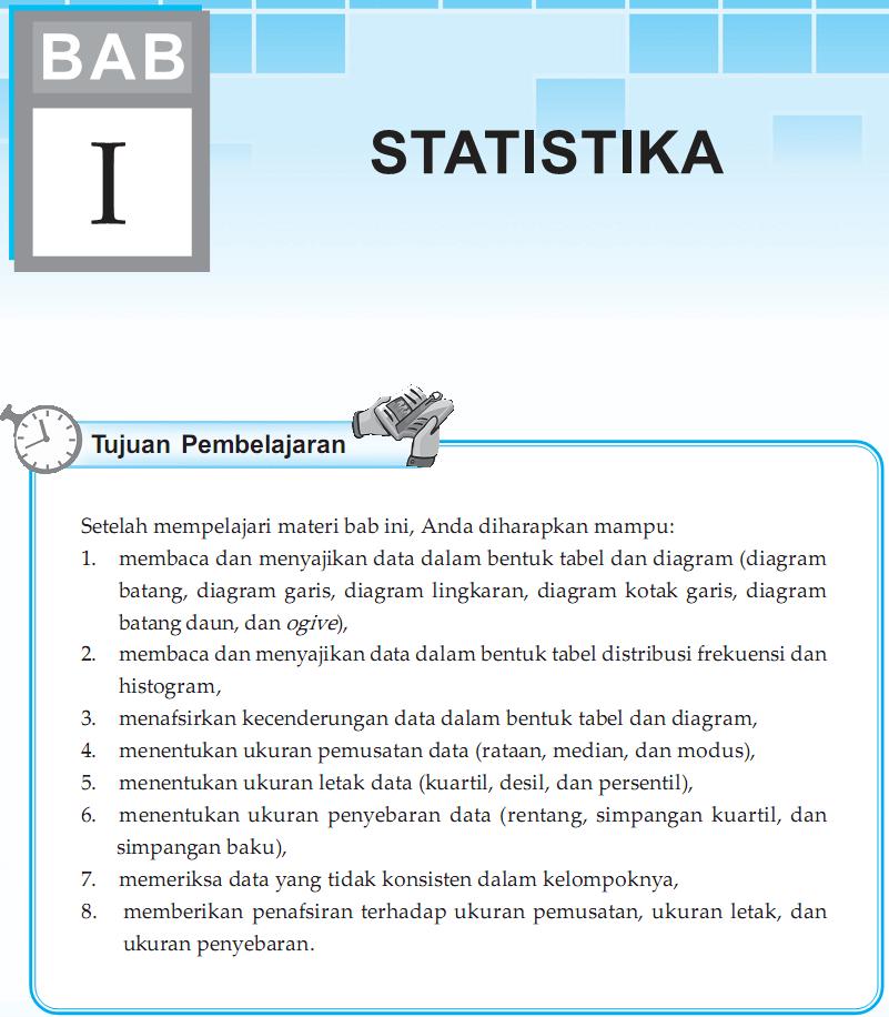 Matematika Sma Kelas Xi Ipa Semester 1