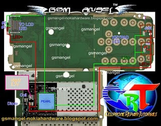 gsmangel c2 01DisplayandkeypadLightsolution