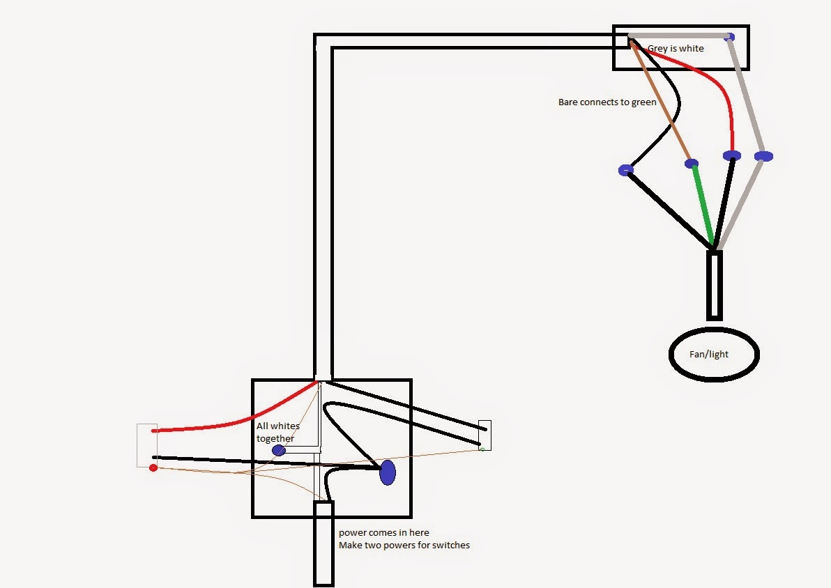 Electric Work  Wiring Diagram
