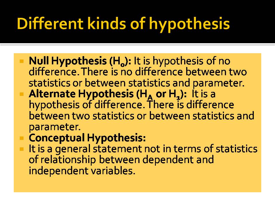 legal writing Research question, Hypothesis, Literature Review