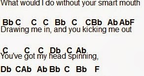 all of me piano notes