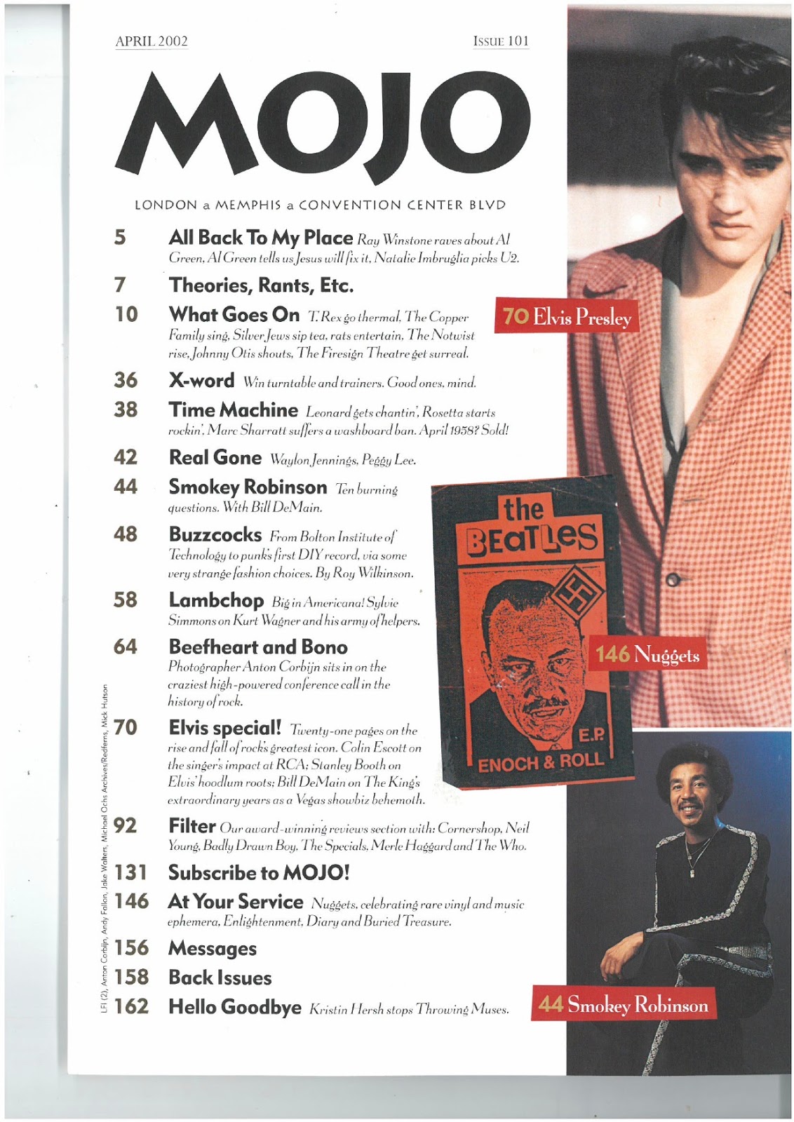 Conventions Of A Fashion Magazine Contents Page Conventions Of A Fashion Magazine Contents Page