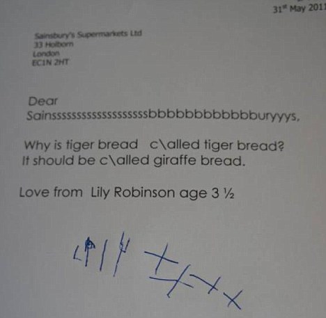Letter Of Kidness For The Court Template Letter Of Kidness For The Court Template