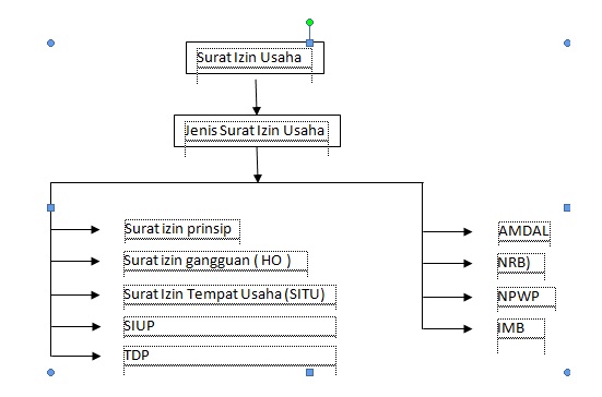 SURYATI AK 3: Tugas Kewirausahaan