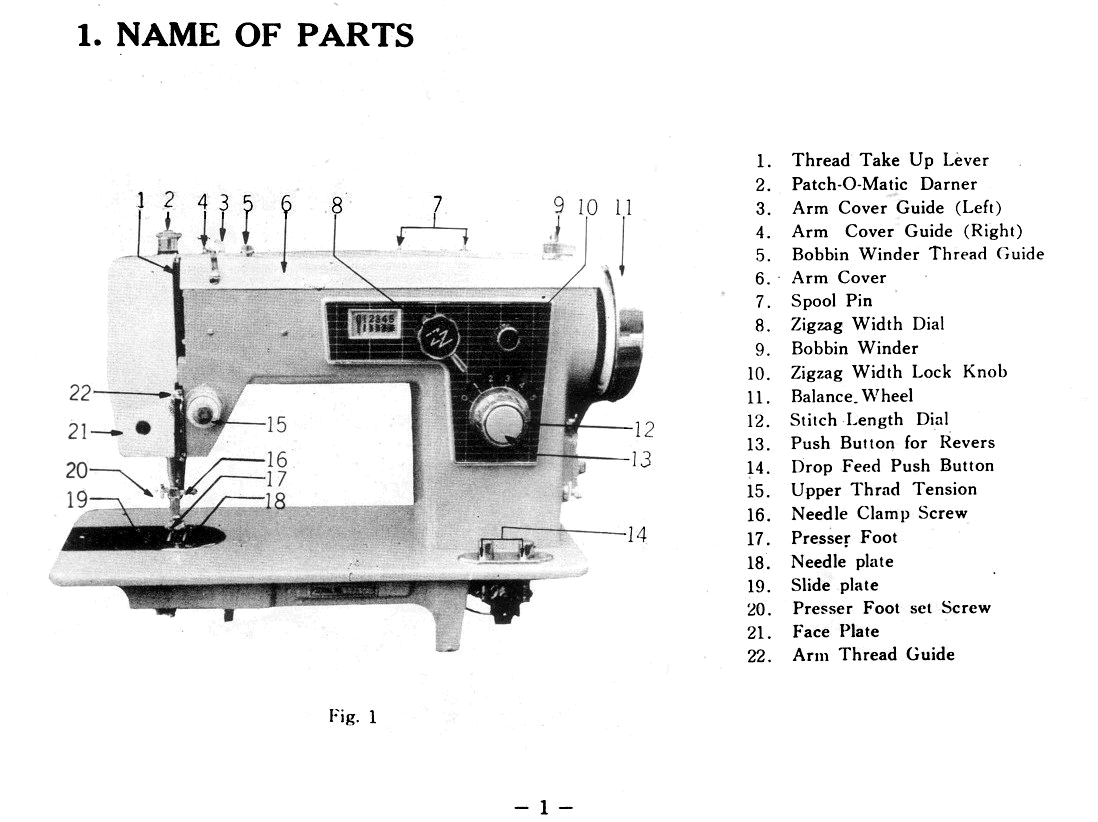 How do you thread a Dressmaker sewing machine?