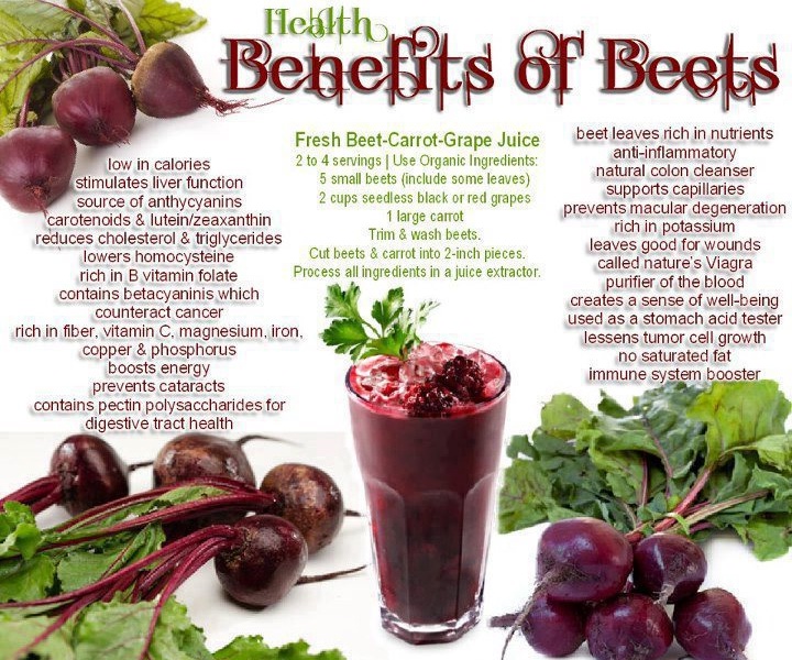 healthyeats The Basic Juice, beet carrot celery curcumin ginger lemon