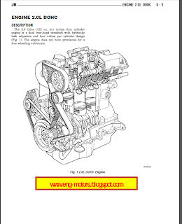 Jeep Wrangler repair manual 