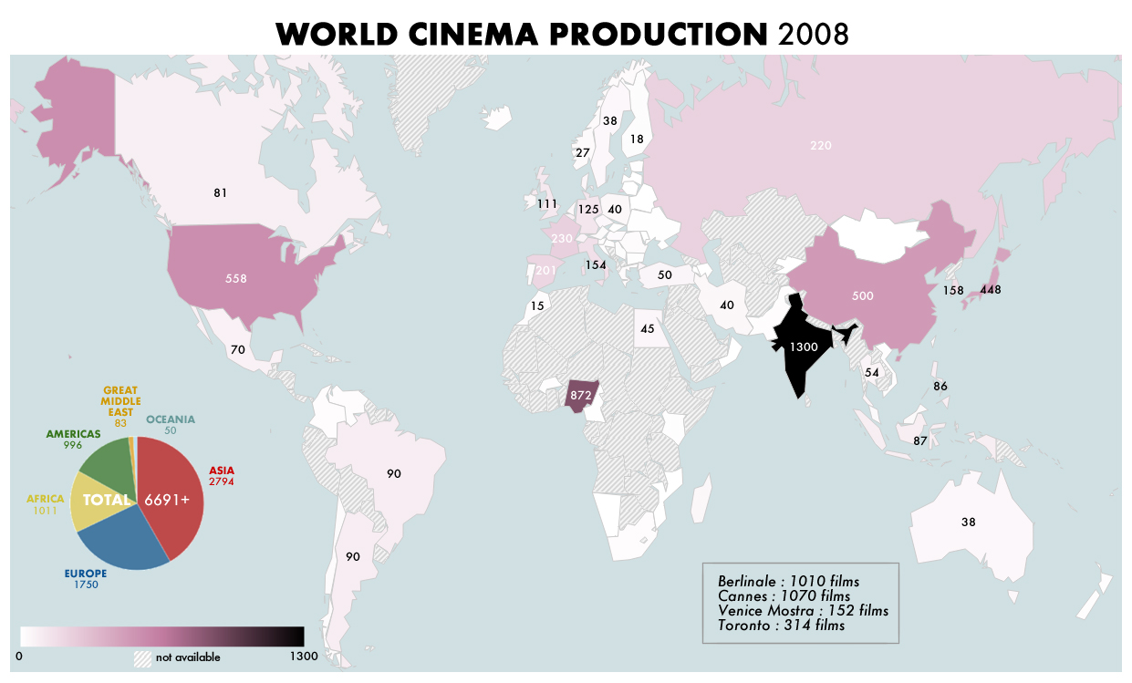 SCREENVILLE Production World Cinema Stats (1)