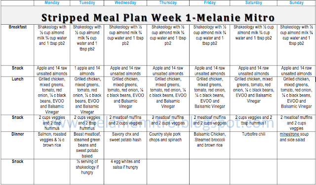 Sample Stripped Meal Plan for Week 1