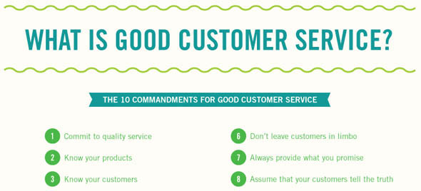 quote service