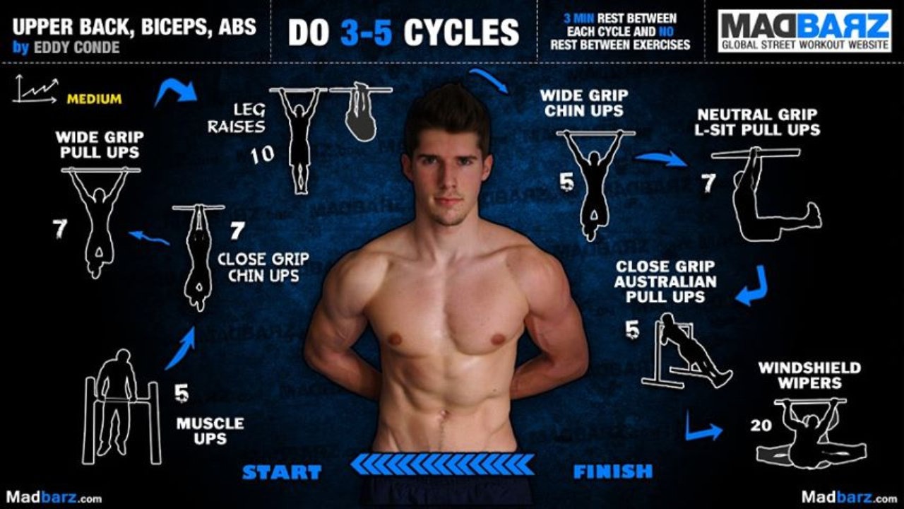 Step brother workout image