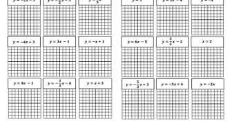 The Math Magazine: Graphing Slope Intercept Form Linear Equations Worksheet