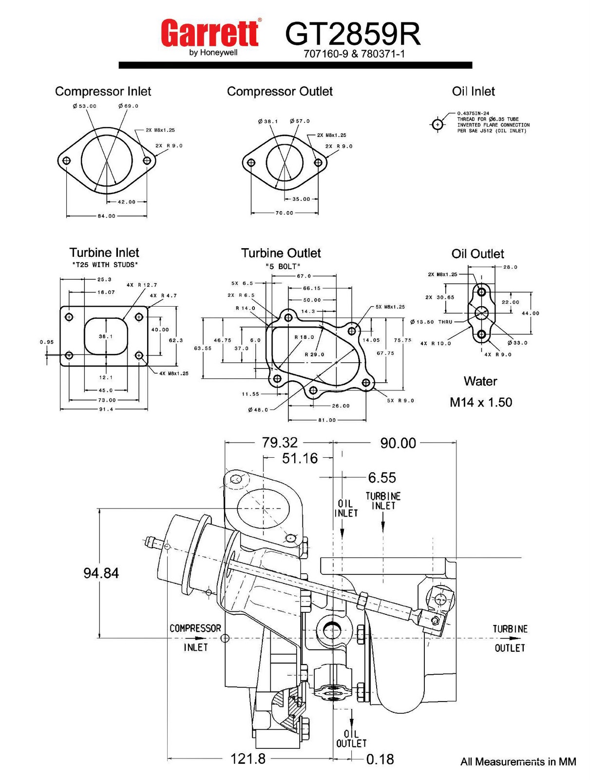Bearing Measurements