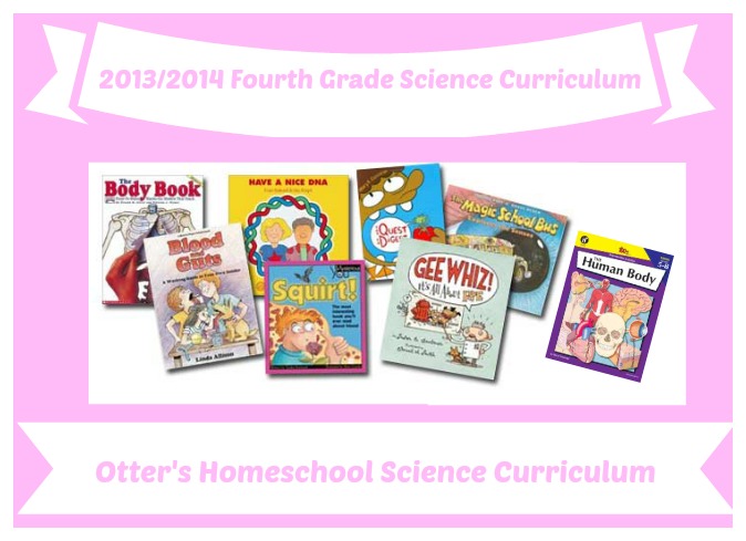 Encounters with Learning: 2013/2014 Fourth Grade Curriculum Choices
