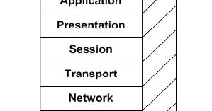 Tnou assignment instructions picture