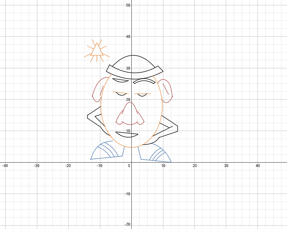 desmos graphing piecewise functions desmos graphing piecewise functions