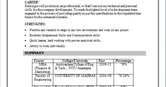 Resume of faculty in engineering