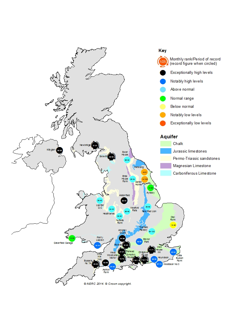Groundwater levels for January 2014 Map showing index well groundwater levels for January 2014