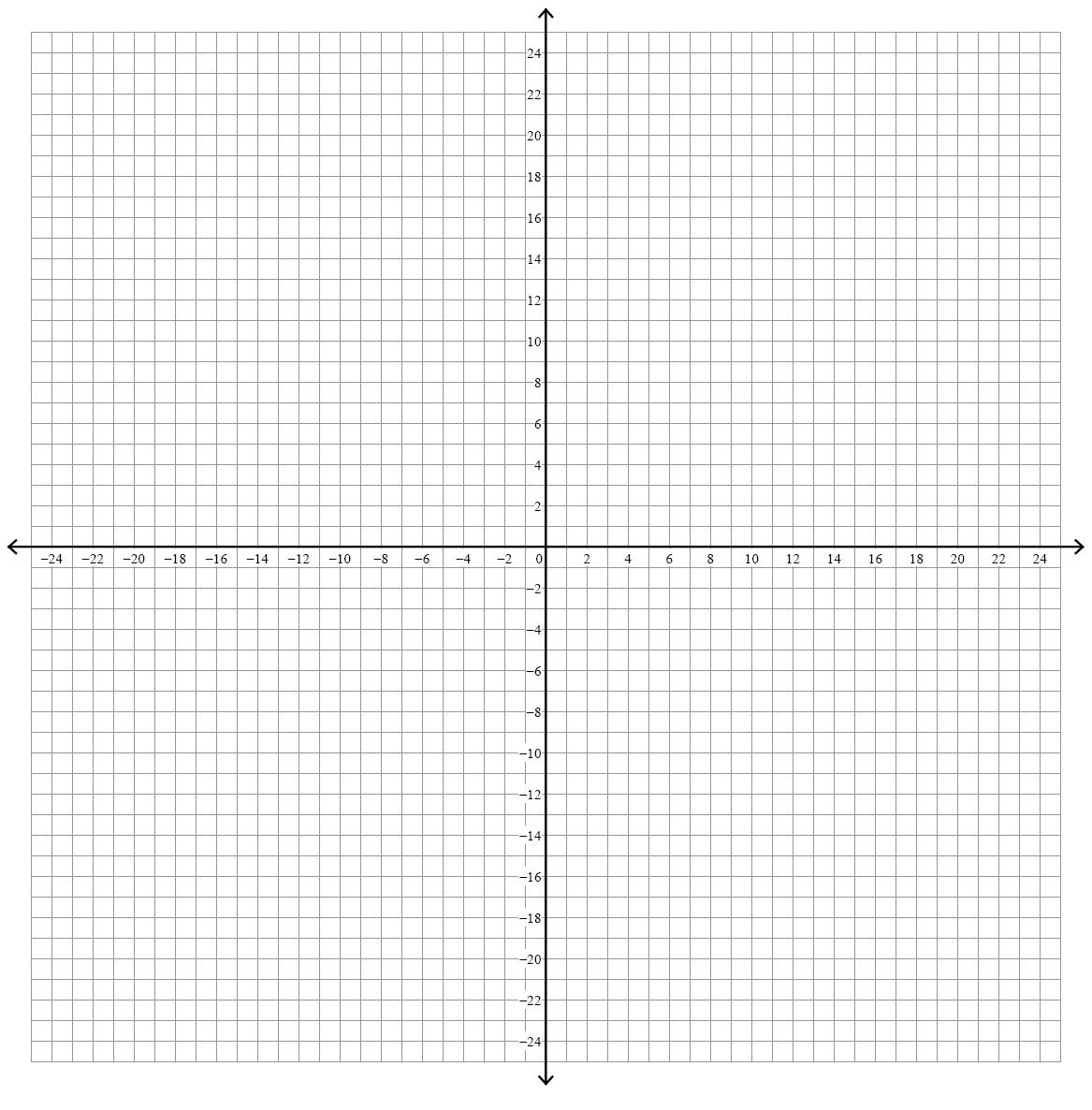 worksheet Grid Quadrants similiar 4 quadrant grid printable keywords blank paper search results calendar 2015