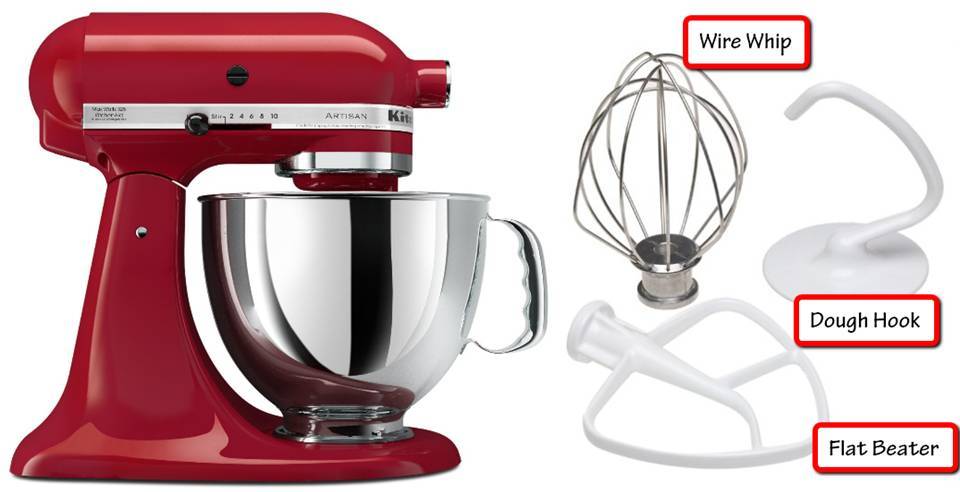 Cake Making Tools Names Cake Making Tools Names