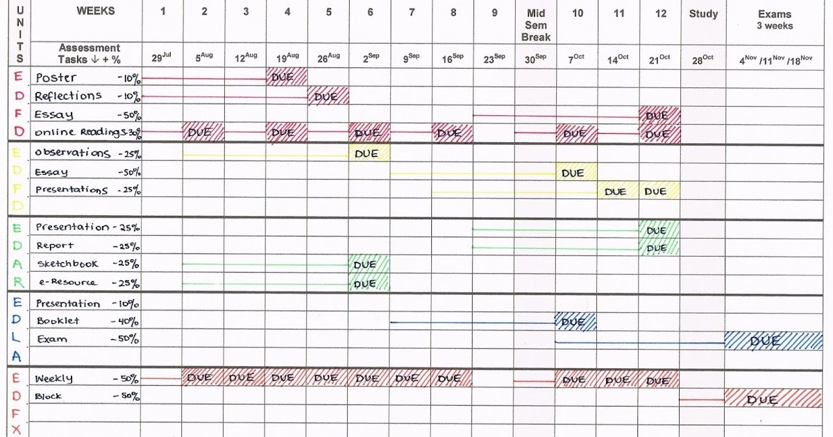 semester planner template koni polycode co