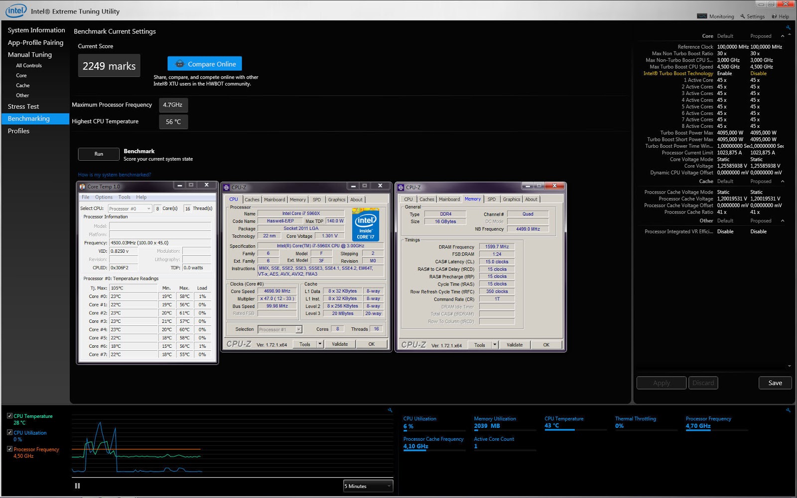 intel extreme tuning utility benchmark score i6700k intel extreme tuning utility benchmark score i6700k