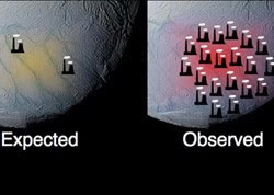 Cassini Finds Enceladus is a Powerhouse http://nasa-satellites.blogspot.com/