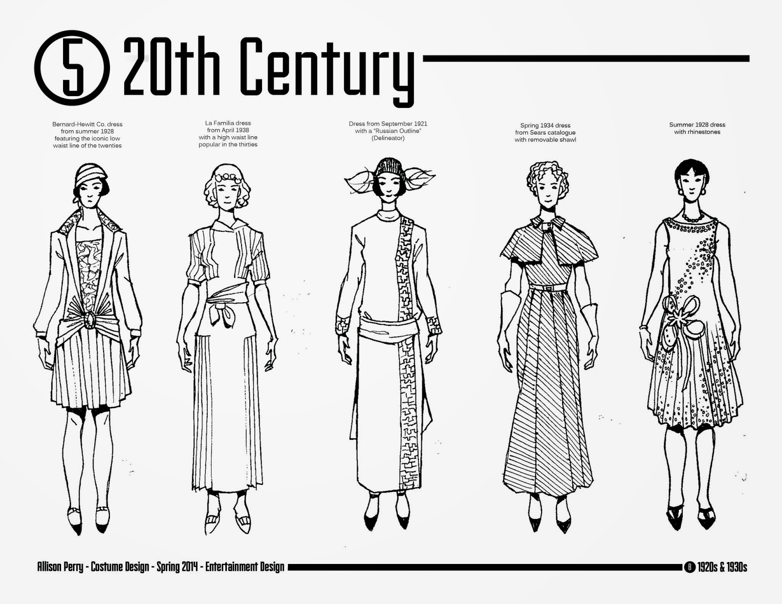 Costume Design Research Book Allison Perry