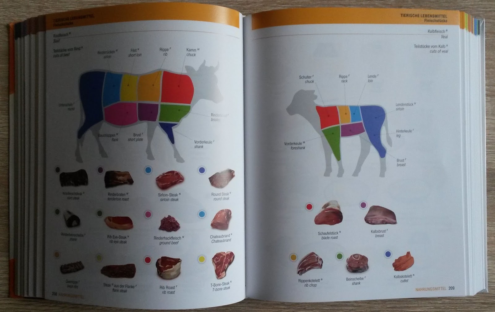 Namida Magazin Fotoprojekt Im Februar 12 Magische Mottos