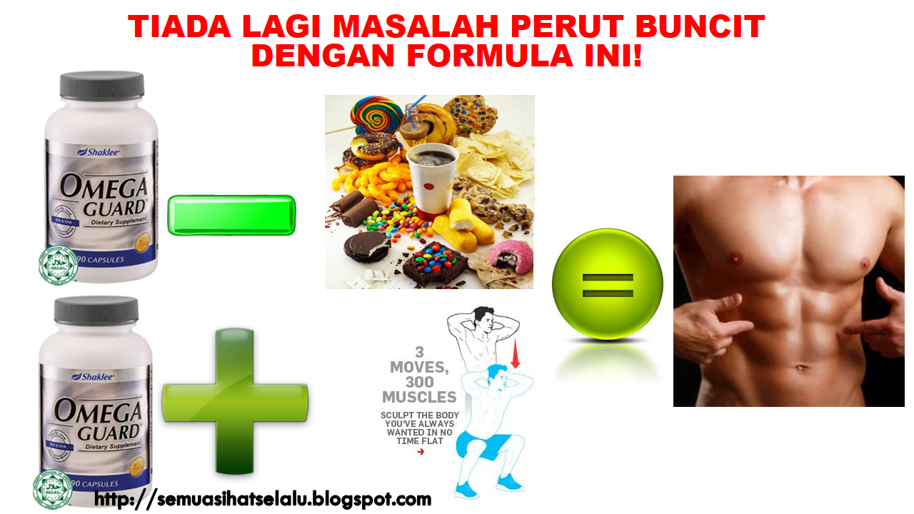 Rahsia dan Formula hilangkan perut buncit