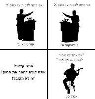 אנרכיסטים ופוליטיקאים