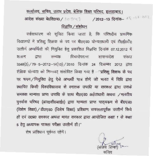2012 - 2013 - upbasiceduboard.nic.in , Registration, E-Challan Online