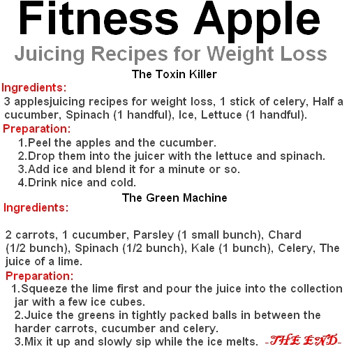 Best Juicing Recipes For Quick Weight Loss
