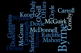 My Surnames