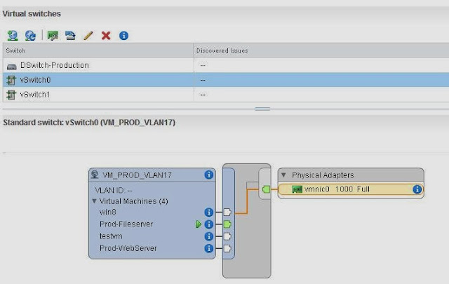 vSphere Distributed Switch Part 9 - Migrate Virtual Machine network from Standard Switch to Distributed Switch without downtime