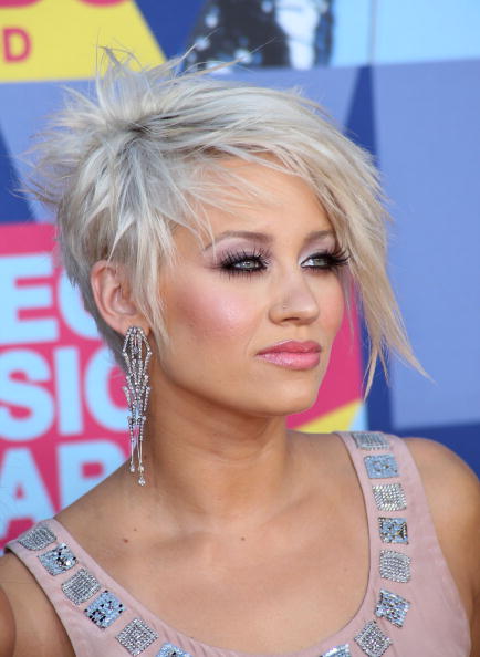 short hairstyles- short haircuts short hairstyles- short haircuts