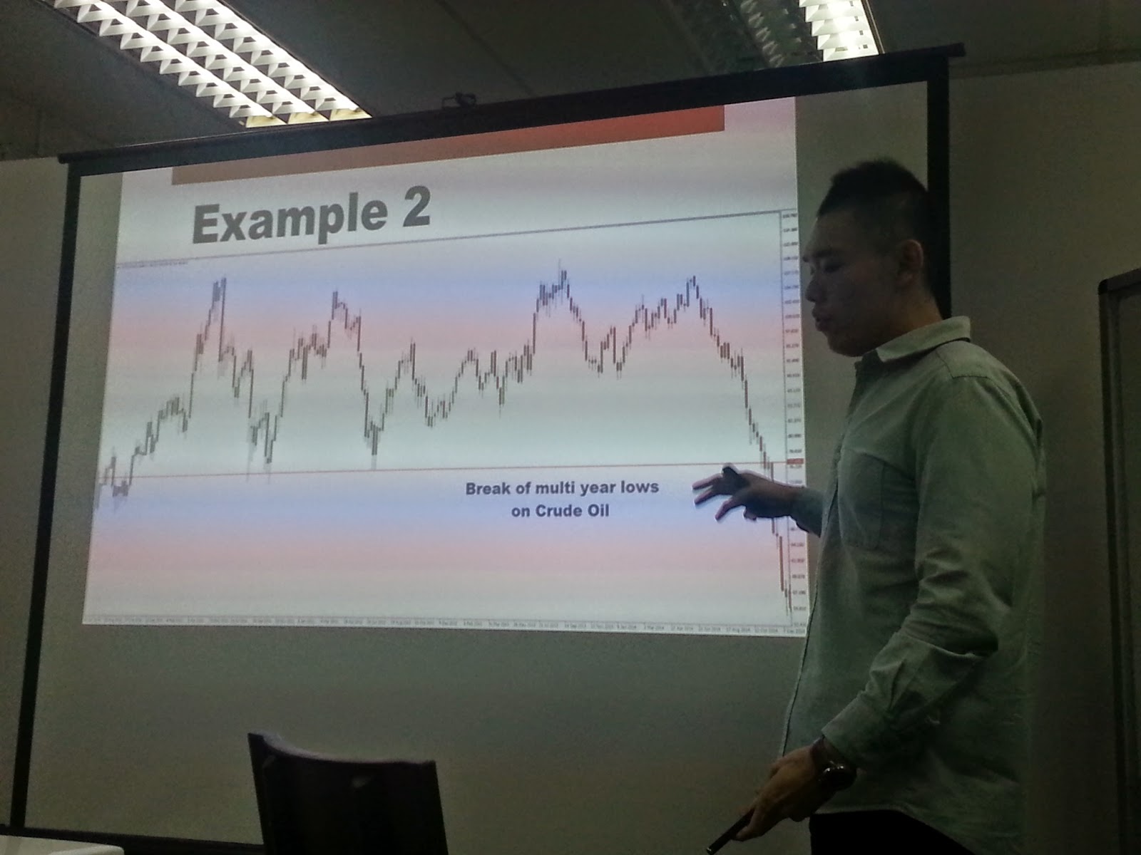 Jgm forex