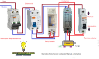 maniobra con reloj horario mas contactor monofasico y manual/automatico para pequeña depuradora piscina