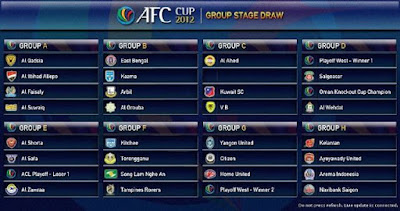: Realiti Kehidupan: Jadual Perlawanan Piala AFC (AFC CUP) 2012