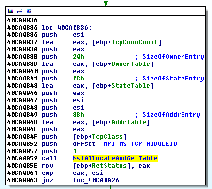 Livekd Could Not Resolve Symbols For Ntoskrnl.Exe Livekd Could Not Resolve Symbols For Ntoskrnl.Exe