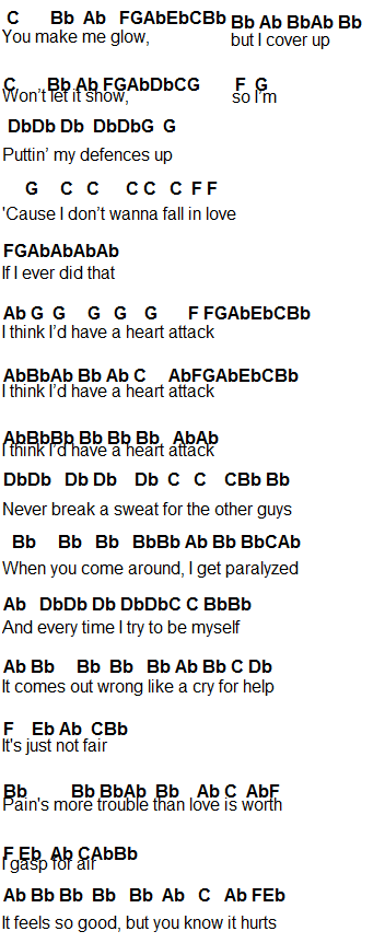 Captulo I - Materias FCyT UMSS