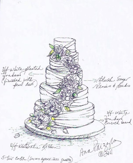 For the Love of Cake! by Garry & Ana Parzych: Custom ...